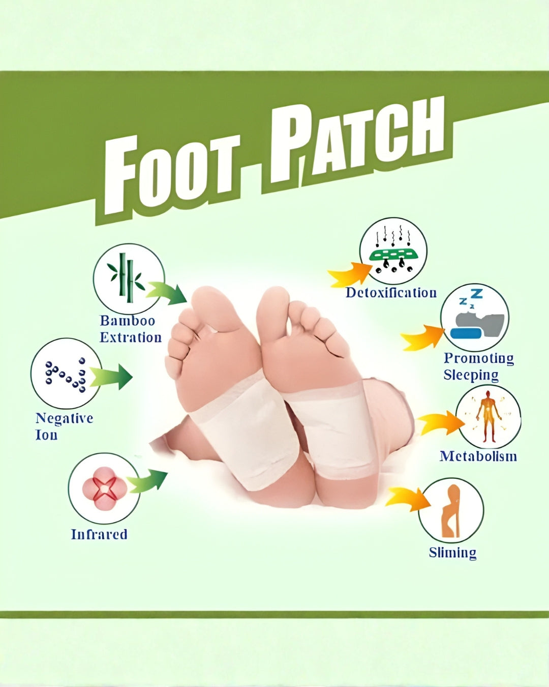 Detox Foot Patches for Overnight Relaxation (20 Patches)