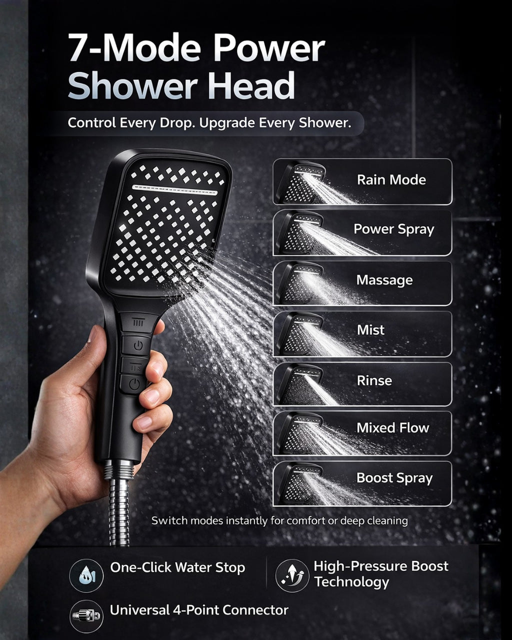 7 Mode Power Shower Head for Wide Coverage
